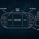 Illustration for article titled One Small Tweak Makes Vita Remote Play So Much Better